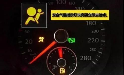 車的故障燈圖標(biāo)